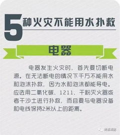 记住 5种火灾不能用水扑救