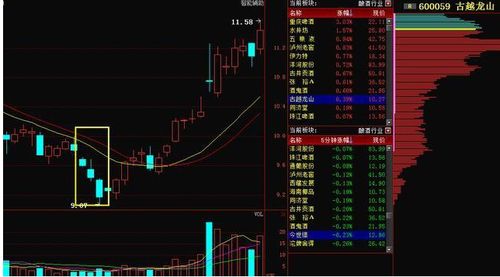 红三兵连续七天提示的股票都是上涨股票，我可以做他们的会员了吗？会不会是侥幸？