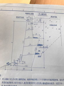 怎样算挡墙的方量？