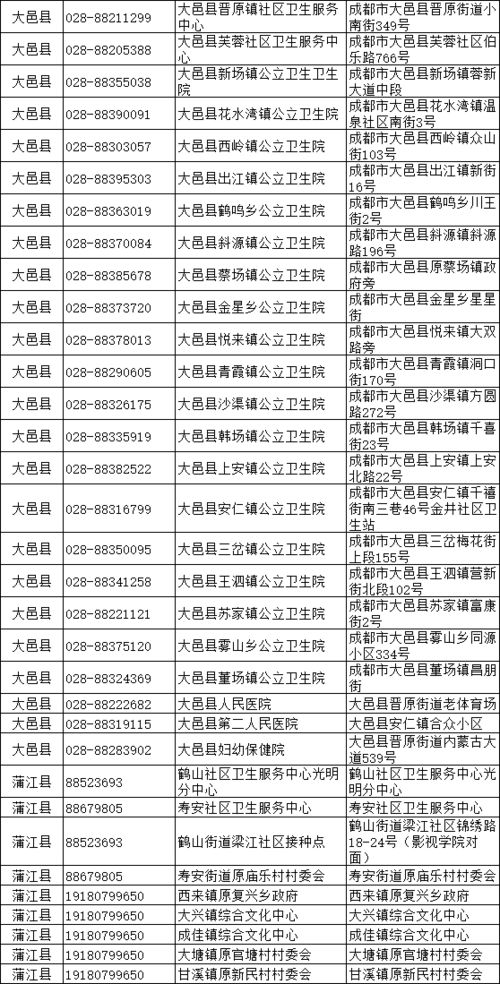 成都抓抗议养老金群众 成都大规模新冠疫苗接种开始,一共有多少个接种点