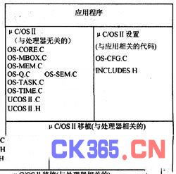 测评体系研究论文范文,论文系统测试部分怎么写？