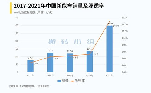 北上资金当日净流入超37亿元