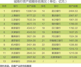 融资租赁中用EXCEL的函数算实际利率数据流是怎么搞的 