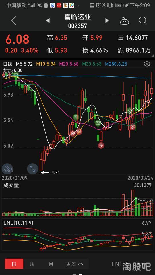 选股的基本策略有哪3个？