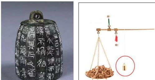 古代计量工具 权衡 千钧之重,加铢两而移