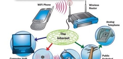 如何增强家里无线WIFI信号啊 