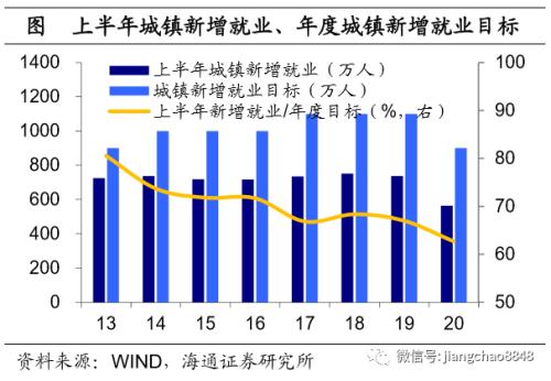 泰国央行：经济复苏趋势仍持续