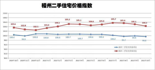 生意经,成立一个IDC机房要多少钱