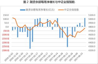 沪市大盘蓝筹股，小盘蓝筹股各有哪些