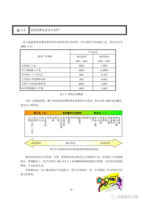 实验方法材料查重常见问题解答