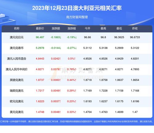 派币2024价格走势,pi币2023年会值多少钱