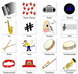 熟悉各种乐器 各种乐器的英文名称
