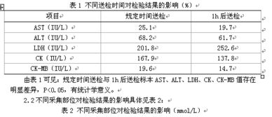 采集血标本超过刻度线会影响结果吗