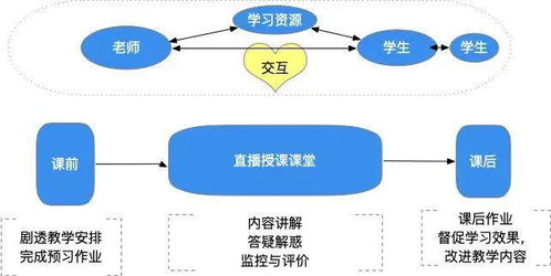 北京邮电大学 七 人文华章篇