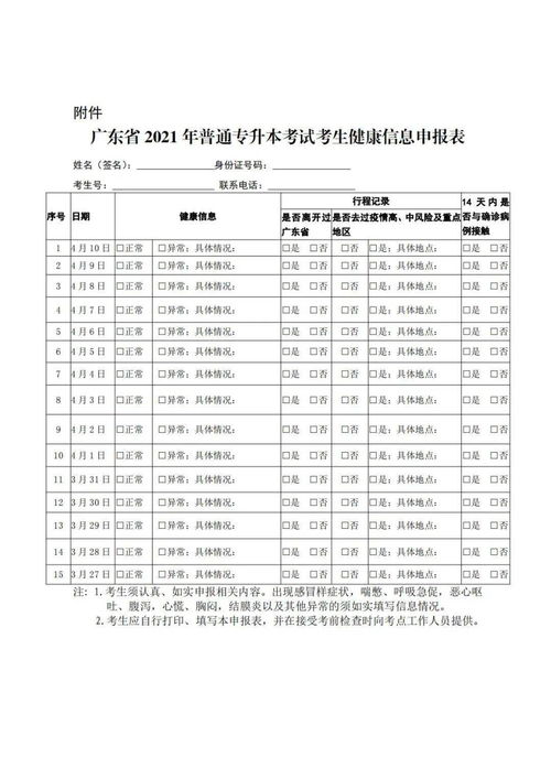广东专升本考场什么时候公布2023,广东省2023年专升本报名时间和考试时间(图1)