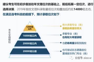 南京师范大学招生办电话(厦门大学招生办电话号码)