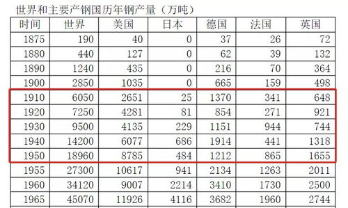 珍珠港事件80周年 外交失误如何引领日本走向覆灭