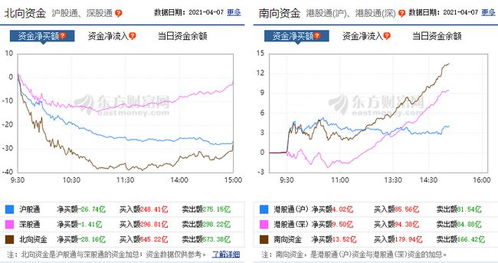 为什么成交股票被莫名其妙的卖了出去啊？