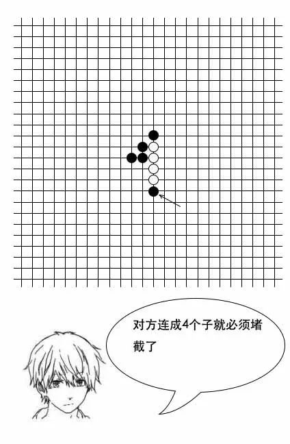 如何设计可自学习的五子棋 AI