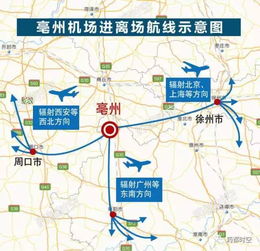 亳州机场最新动作 S309大杨到机场的道路建设工程在招标中