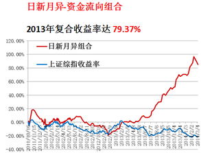 长沙有哪些证劵公司，具体地址分别在哪里？