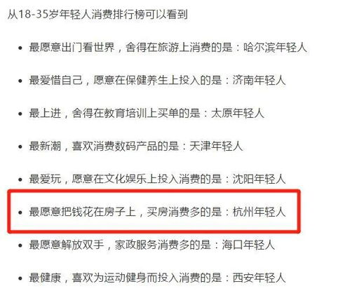 全班35位同学,30人已买房 央视这项调查,杭州年轻人亮了
