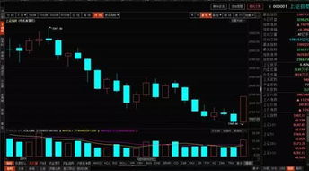 请问基金理财 第二次买入的收益是怎么算的 跟第一次买入有关系吗？