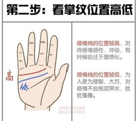 三步教你看懂手相感情线,超简单容易学 