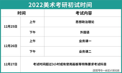 考研初试时间确定了 2022年考研初试时间确定了吗