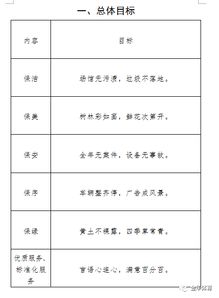 回顾丨场馆中心2018年亮点工作之 党建 团建 机制成效显著