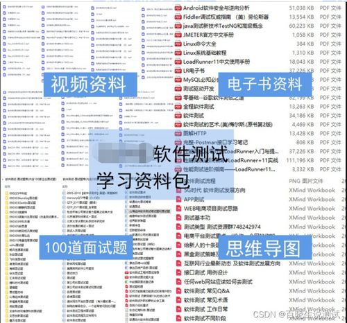 软件测试的主要工作内容是什么 ，手机提醒软件测试工作内容