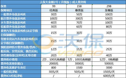 预防接种损害保险有必要购买吗(预防接种保险有必要买吗)