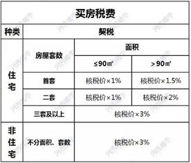 业余散打需要学多久？南京这边费用怎么计算？