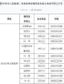 用百度网盘少了这个动作,就相当于 裸奔 了,现在 立刻 马上 检查你的百度网盘