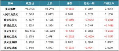 最新头条!金价实时查询，今日黄金价格一览表“烟讯第40402章” - 2 - 680860香烟网