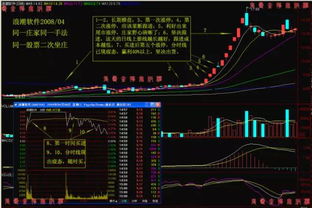 当天涨停的股票为什么还有那么多人买入跟进呢？