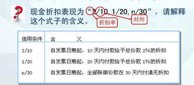 现金折扣是什么意思呢？