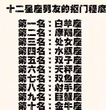 12星座懒人排行,12星座单身指数排行