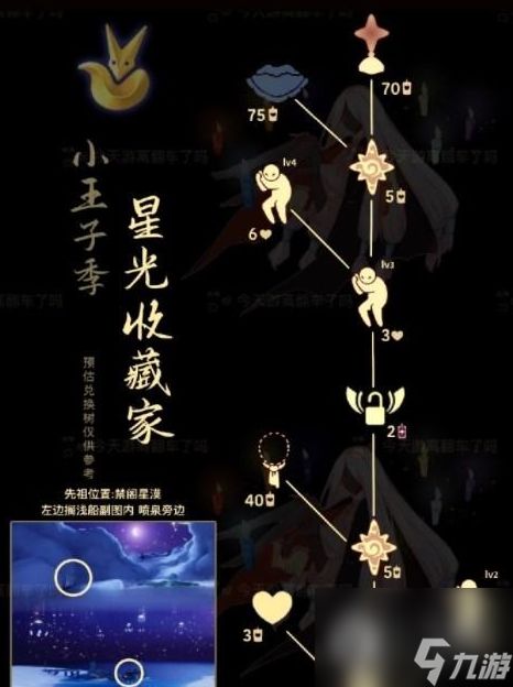 光遇的星象在哪里(光遇星星形状)