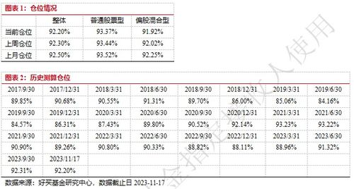 综述查重率多少合适？一文解读查重标准