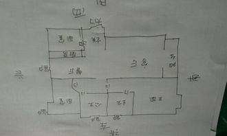 请董风水的大师给看一下我是东四命还是西四命,女阴历