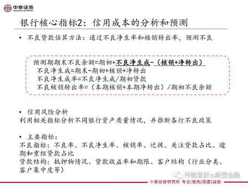 银行一类，二类，三类，四类账户都是什么意思？言简意赅，谢谢。为什么这样做