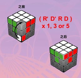 怎样快速拼3乘3魔方,越简单越好 