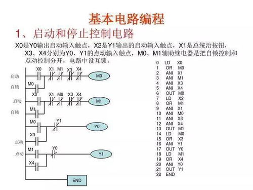 PLC编程实例 30例