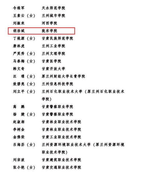 2021年甘肃省 园丁奖 名单公布 有你的老师吗