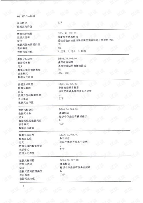 维普查重很变态吗 查重结果跟知网差别大不大