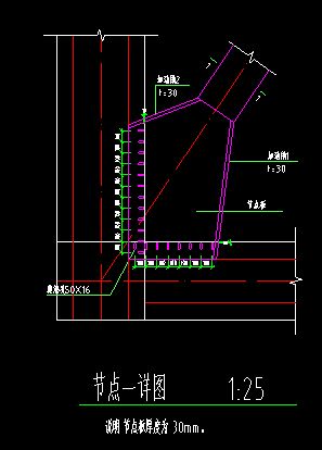 型钢混凝土柱间支撑的位置怎样进行柱模板加固 