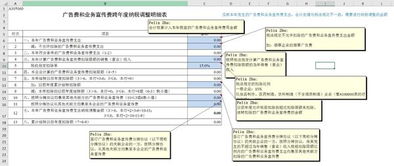 所得税汇算清缴期间怎样填