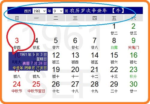 阳历1961年9月3日农历是那天 