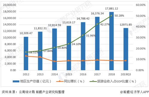 无人自助入住 未来钥匙与云南金硅系统及公安完成对接